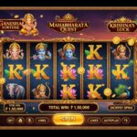 Popular Slot Themes
